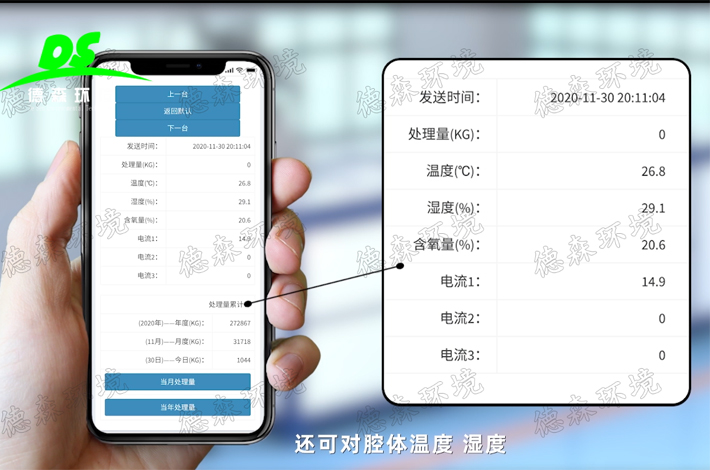 1647240187549535.jpg 廚余垃圾處理設(shè)備.jpg