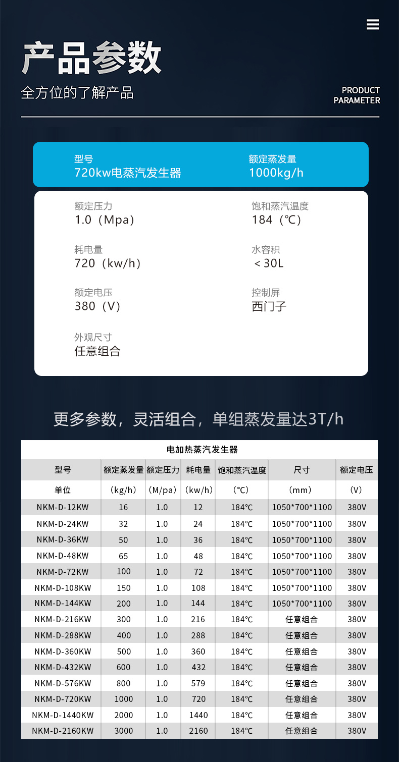 1761125188474384.jpg 電加熱藍色_參數(shù)720kw.jpg